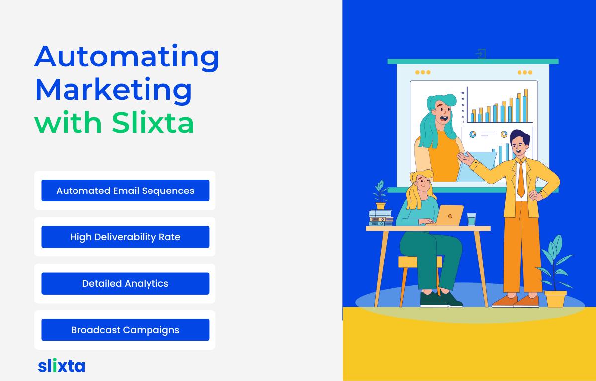 Automating Marketing with Slixta