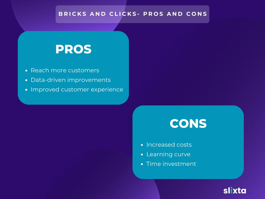 What Is Bricks And Clicks Model? How Does It Work? – Feedough